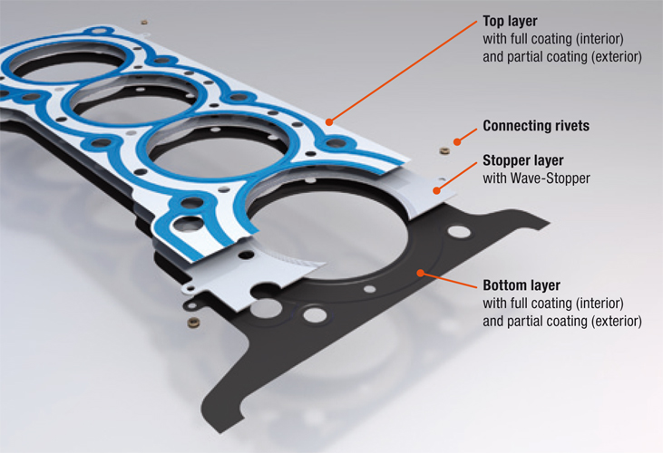  Head Gasket Sealer for 8 Cylinder Engines - Steel Seal :  Automotive